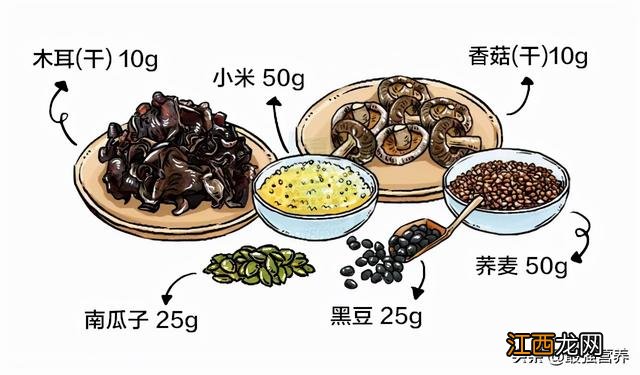 吃什么食物补锌效果最好？补锌和铁的最佳食物，先收藏了！