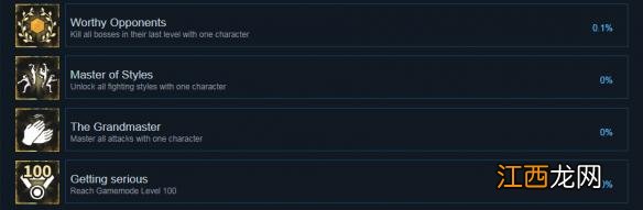 赦免者游戏有哪些成就 赦免者通关后