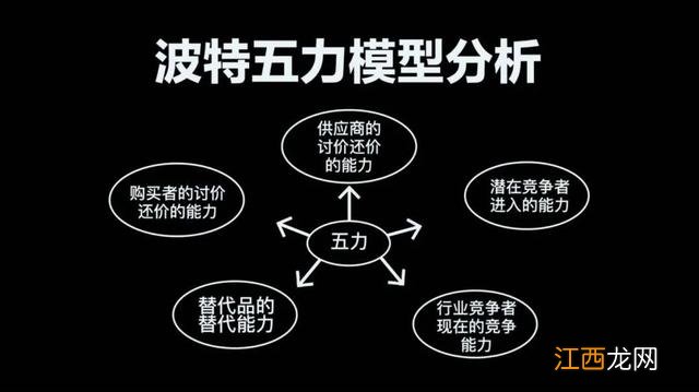 餐饮行业里面pl指的哪方面？餐饮店pest分析，你知道吗？