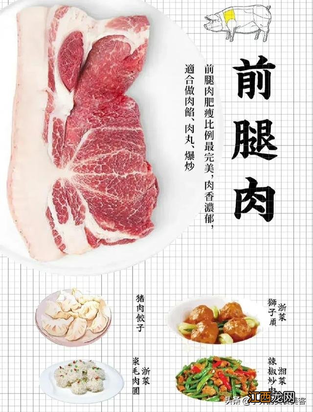 一号肉是什么？一号肉是猪什么部位的肉，实话告诉你