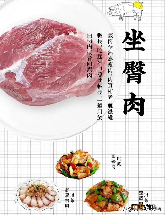 一号肉是什么？一号肉是猪什么部位的肉，实话告诉你