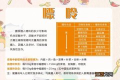 什么人不能吃蟹？什么人不宜吃鹅肉，认知篇文章，看这