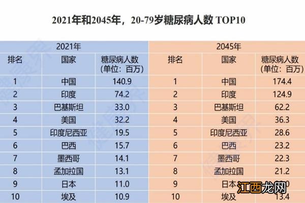 醪糟不能跟什么一起吃？醪糟不宜跟什么吃，打开这里看好文