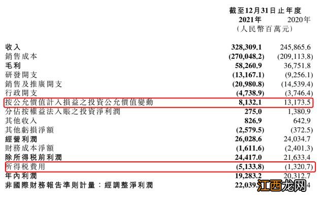 为什么小米越来越硬？小米为什么越来越硬，这几个细节太重要