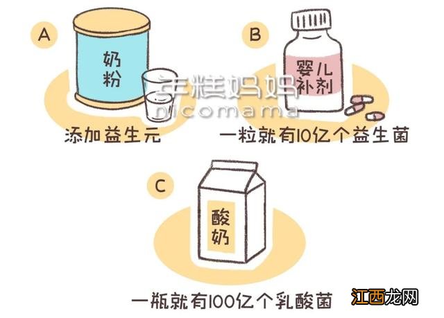 吃什么可以补充乳酸菌呢?吃什么能促进乳酸菌,提升level的文章