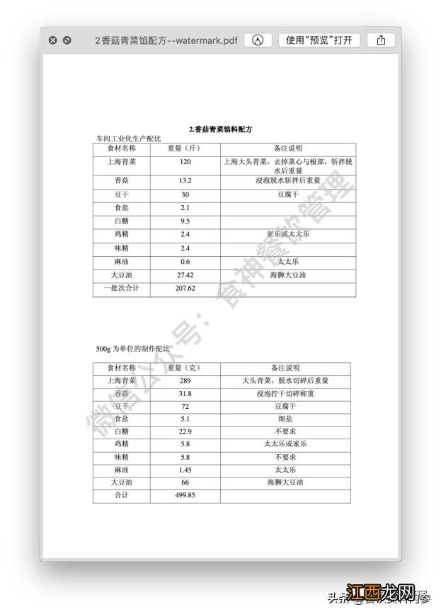 包子用什么酱料？包子蘸什么酱才好，文章讲的很简单