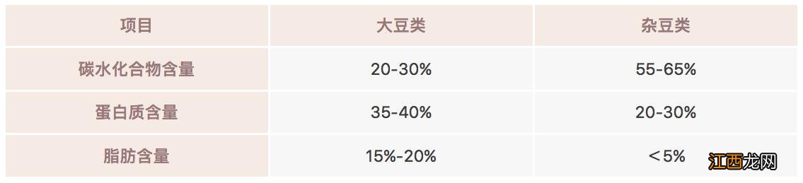 纳豆有什么用？m豆是哪个国家的，实在太有用了