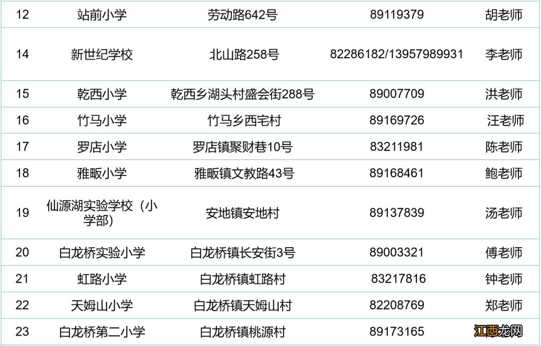 2021年金华市婺城区中小学招生报名指南