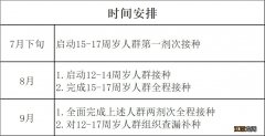 汕头市澄海区12-14岁人群新冠疫苗接种安排