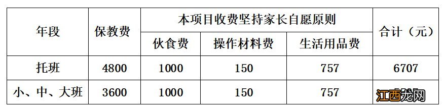 2020年义乌市义亭镇中心幼儿园秋季招生公告