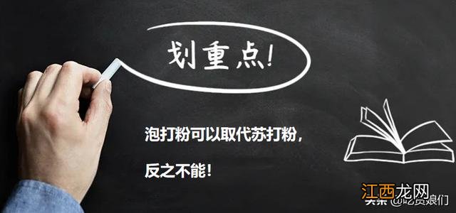 烘焙什么食物最好？烘焙食物一览表，文章中有详解