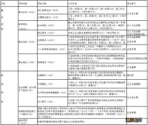 2021嘉兴秀洲区积分入学政策公布公告 2021嘉兴秀洲区积分入学政策公布