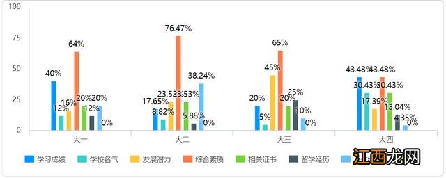 西米露是什么意思韩语？西米露的功效与作用，一波科普涨知识