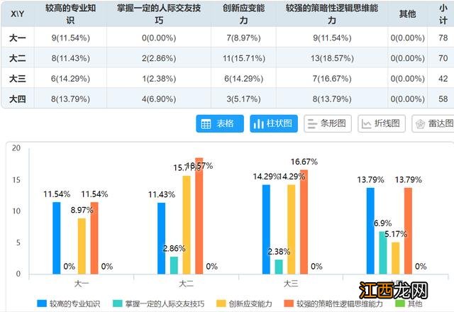 西米露是什么意思韩语？西米露的功效与作用，一波科普涨知识