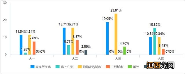 西米露是什么意思韩语？西米露的功效与作用，一波科普涨知识