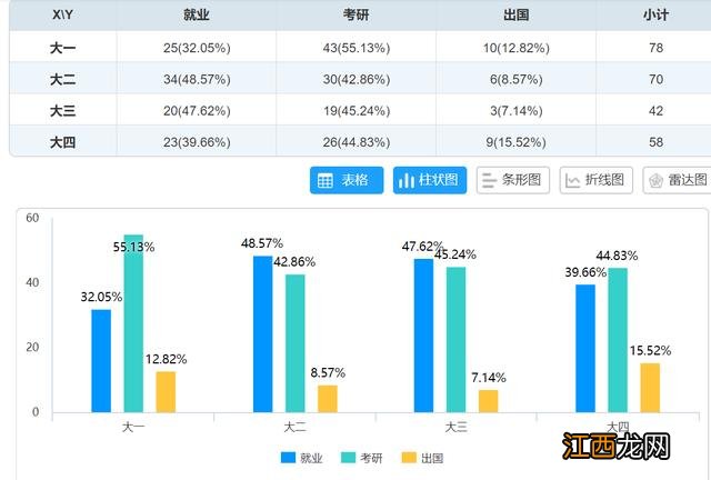 西米露是什么意思韩语？西米露的功效与作用，一波科普涨知识