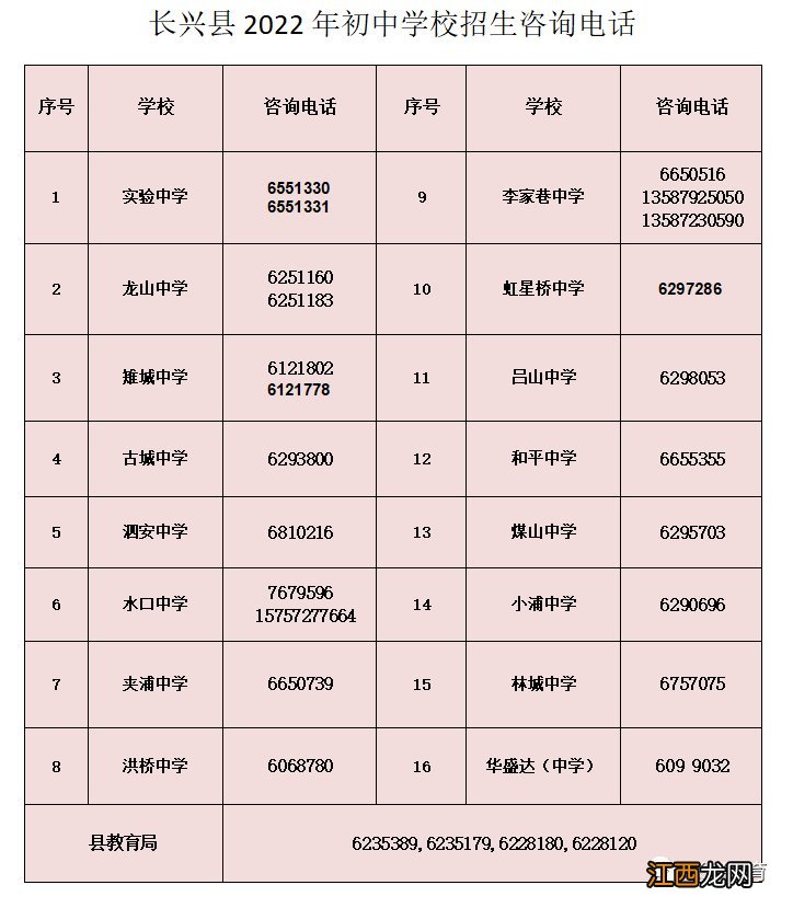 2022长兴小升初报名入口 2021长春小升初报名