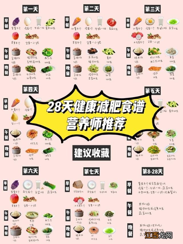 简单减肥套餐？最快的减肥套餐，用处大，科普文章