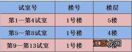 湖州医师资格考试时间安排2021 执业医师考试时间2021具体时间湖南