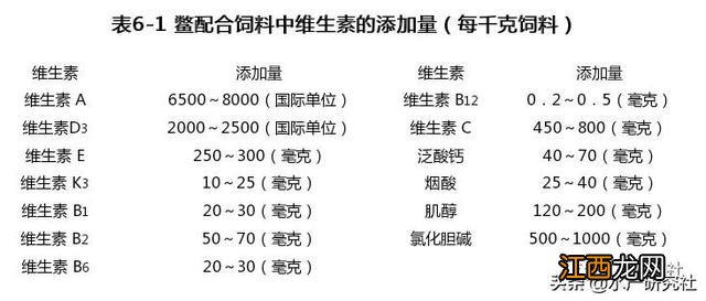 甲鱼鸡煲的功效？甲鱼的功效和坏处，快速点击这里了解更多