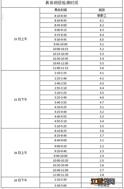 2020石家庄建华东路小学核酸检测时间、费用