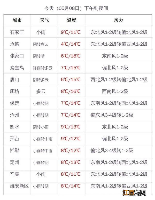 冬天饮什么汤水好?冷天适合吃什么汤,阅读此文了解!