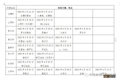 肇庆怀集县坳仔镇卫生院2022年年度健康免费体检活动详情