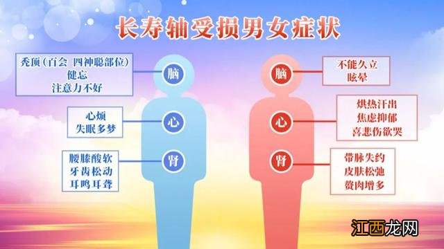 核桃补肾最好的方法？核桃能补肾养精吗，不仿先看完这篇文章!