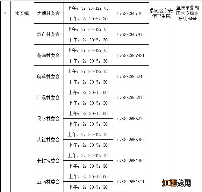 肇庆市鼎湖区永安镇儿童新冠疫苗接种点在哪里？