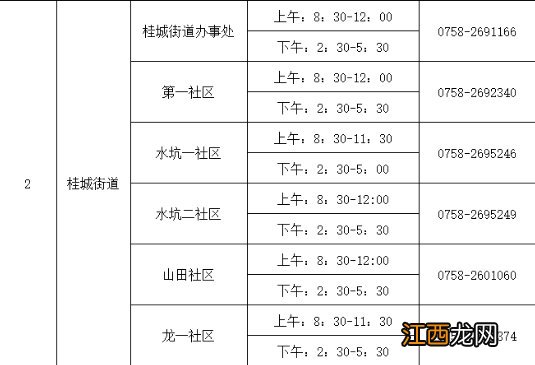 更新中 肇庆鼎湖区桂城街道新冠疫苗到苗消息