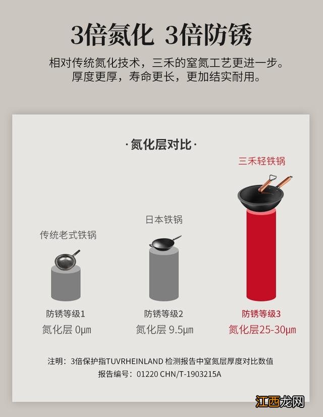 锅是怎么制作成的？锅的制作流程，收藏了！好文章！