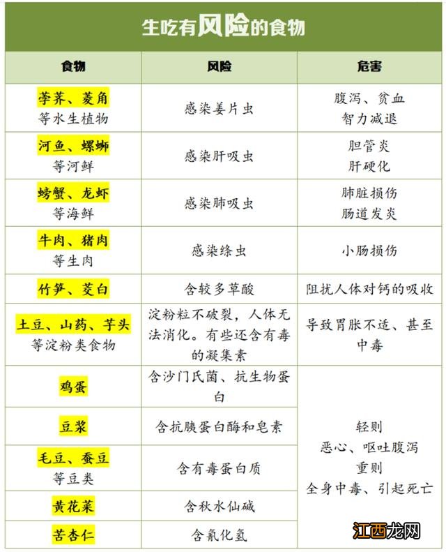 荸荠煮水喝有什么功效,生荸荠和熟荸荠的功效,你看这个文章