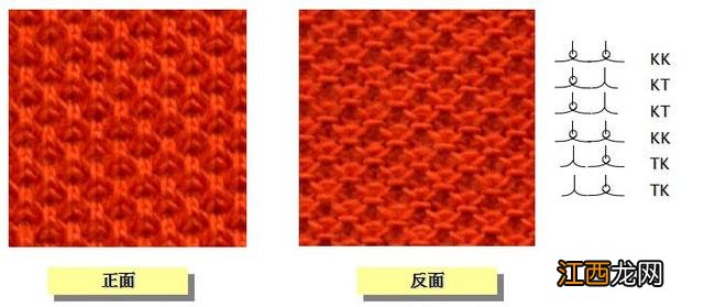 纱是怎么做的,纱都是啥料,今天在知道