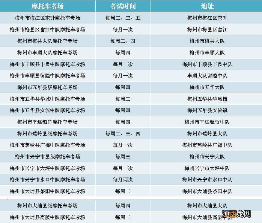 梅州摩托车考场考试时间一览表 梅州摩托车考场考试时间一览表图片