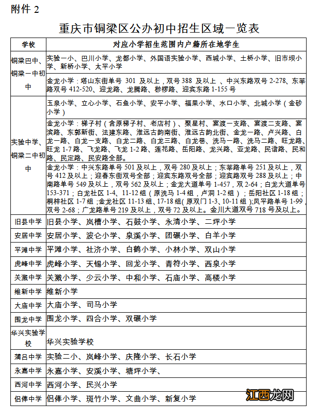 2022重庆铜梁中小学招生入学政策 2022重庆铜梁中小学招生入学政策公告