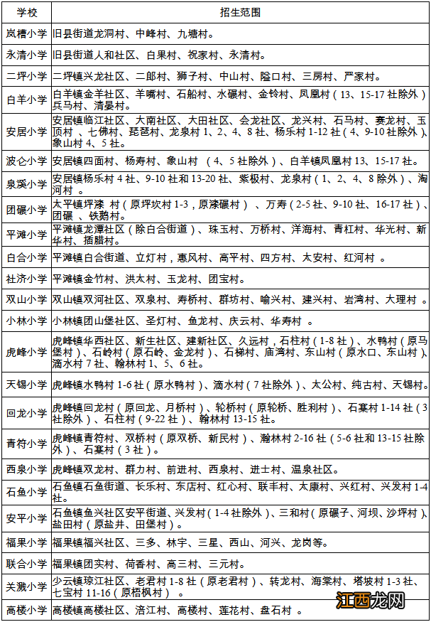 2022重庆铜梁中小学招生入学政策 2022重庆铜梁中小学招生入学政策公告