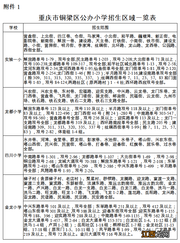 2022重庆铜梁中小学招生入学政策 2022重庆铜梁中小学招生入学政策公告