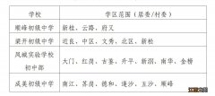 2022佛山顺德大良转学怎么转 广东顺德大良2020小学转学插班