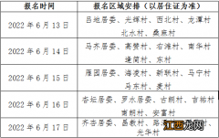 附报名入口 2022佛山顺德杏坛镇公办小学什么时候开始报名？