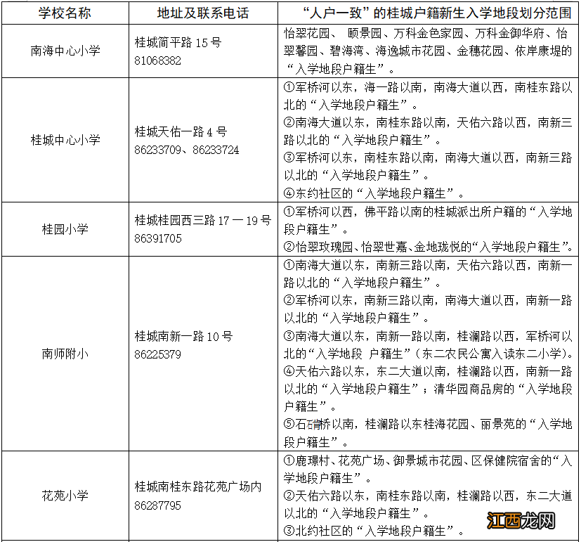 南海中心小学学区划分 2022年南海区公办中小学学区如何划分