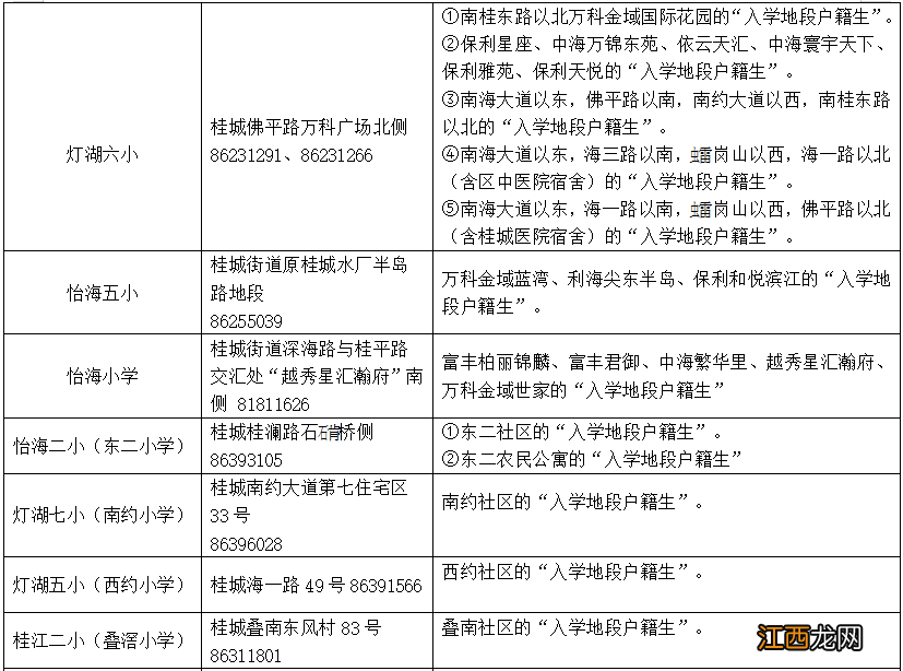 南海中心小学学区划分 2022年南海区公办中小学学区如何划分