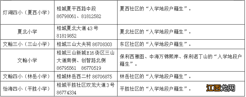 南海中心小学学区划分 2022年南海区公办中小学学区如何划分