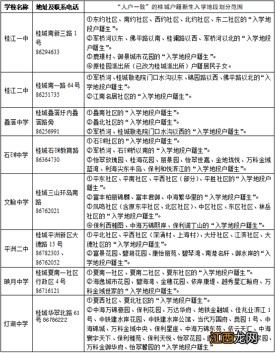 南海中心小学学区划分 2022年南海区公办中小学学区如何划分