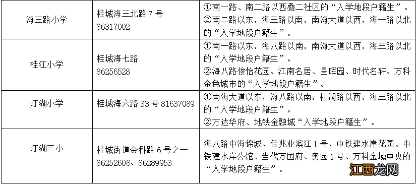 南海中心小学学区划分 2022年南海区公办中小学学区如何划分