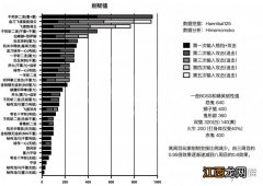 只狼 影逝二度武器系统 只狼影逝二度韧性系统介绍