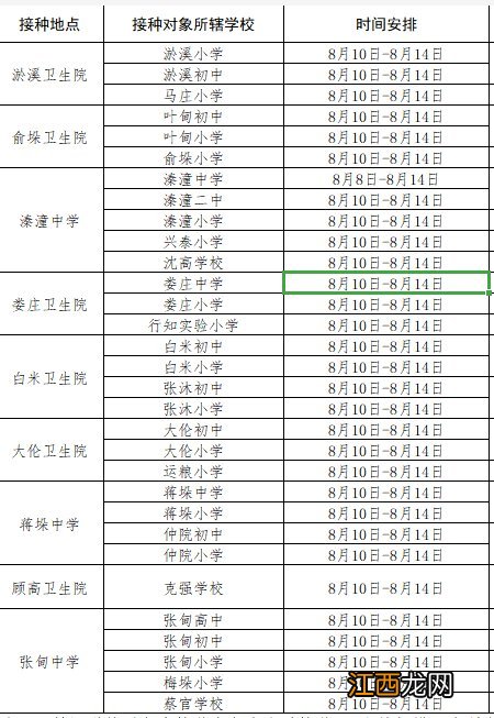 姜堰区青少年新冠疫苗各大学校接种时间安排一览表