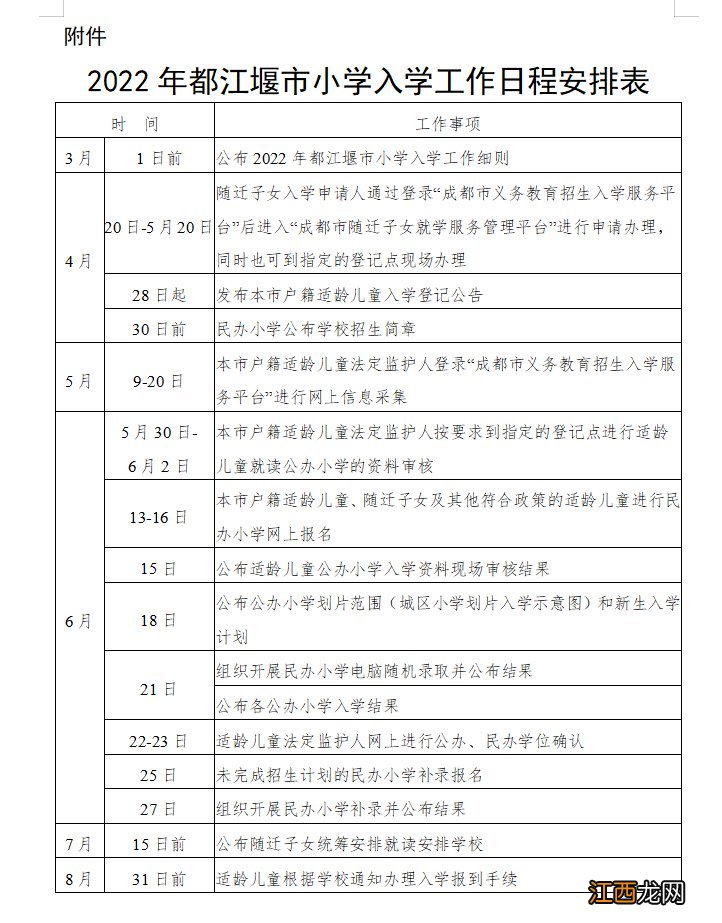 2022年成都都江堰市幼升小入学日程安排