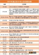 附入学日程安排 2022年成都市温江区小学一年级入学政策