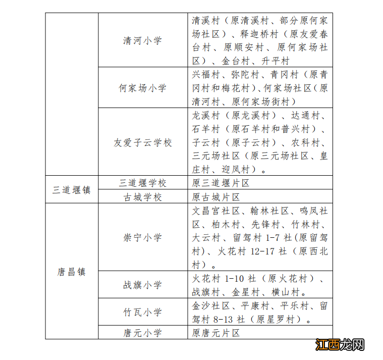 2022年成都市郫都区小学划片范围一览图 2022年成都市郫都区小学划片范围一览