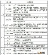 2022年成都市大邑县小学入学日程安排 大邑县小学入学要求